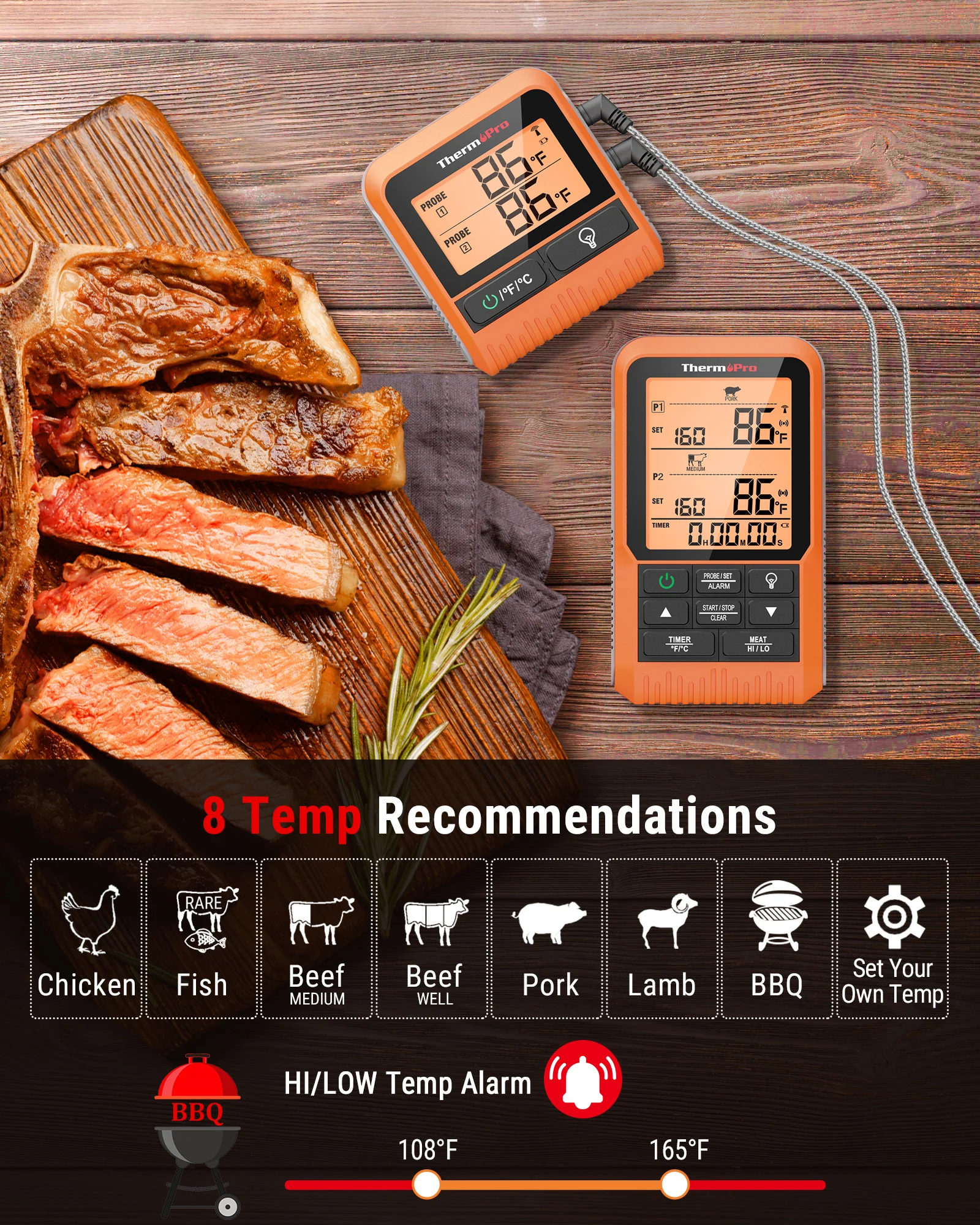 ThermoPro TP826B Backlight 2 Meat Probes 150M Wireless Remote Range Barbecue Oven Digital Thermometer For Kitchen Meat Cooking 4