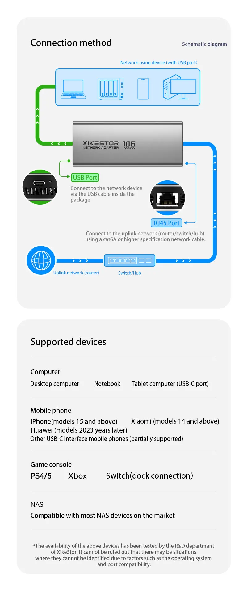 Adapter usage scenario