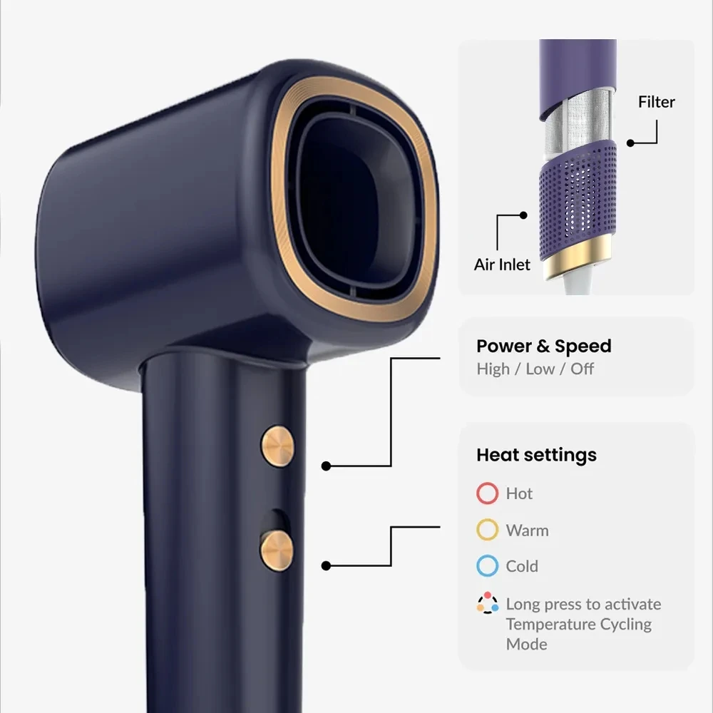 High Speed Hair Dryer Negative Ion Hair Care 110000Rpm Constant Temperature And Quick Drying Low Noise Personal Styling Tool 2