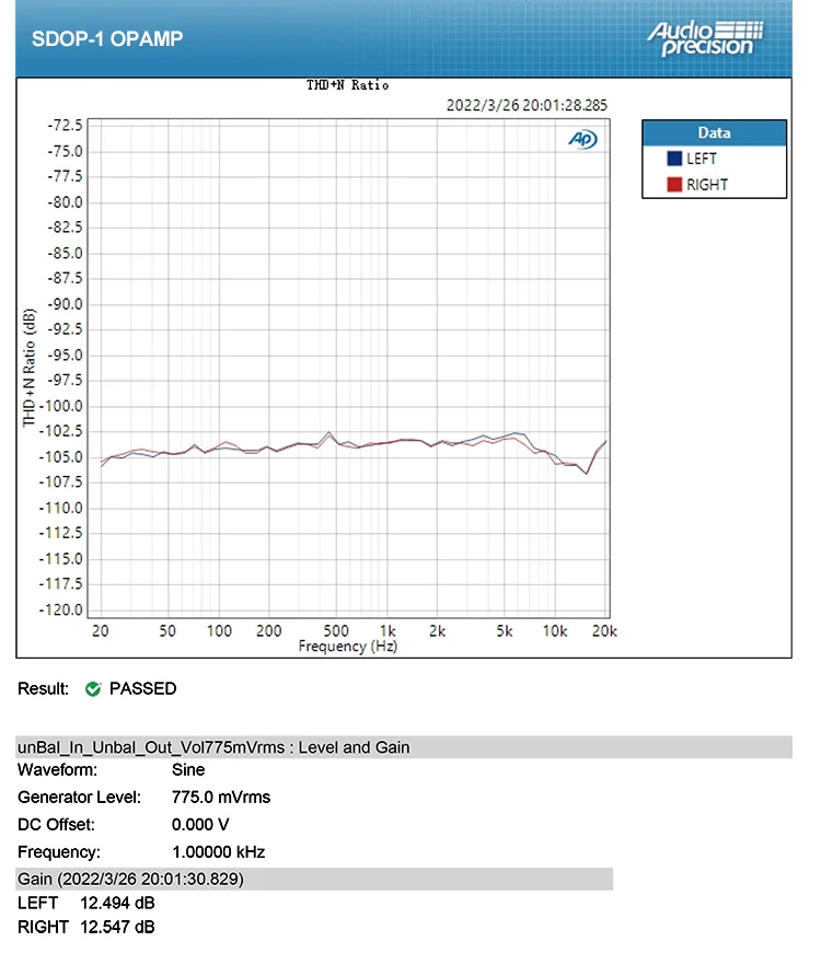 Fidelidade Baixo Nível de Ruído Precisão Totalmente Discreta Classe um Único Duplo op Amp Ne5534 Opa627 604 Ss3601 2604 Peças de Alta - Image 5