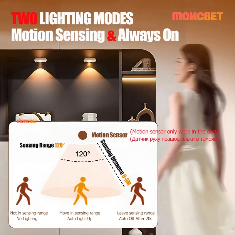 Magnetic Rechargeable Wireless LED Motion Sensor Night Light