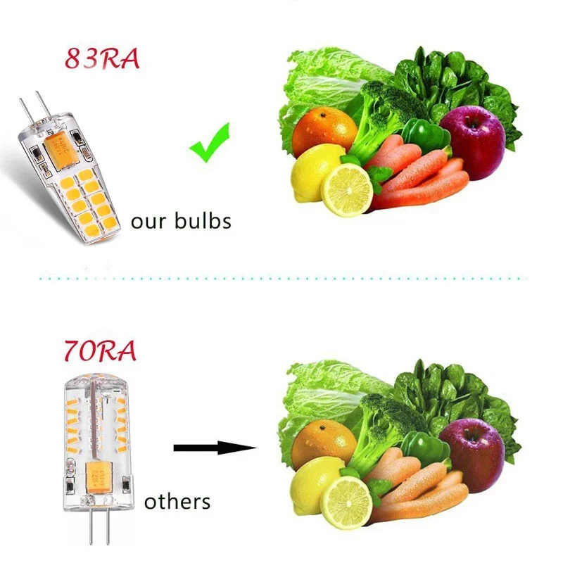 6 Pack G4 LED Lamp growing lamp bulb AC DC 12V 3W 2835 SMD 20LED Corn Led Bulb 4000k 280lm Replace 30W Halogen Lamp Spotlight