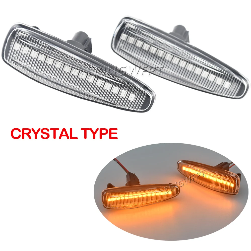 Crystal type