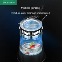 Home Appliances Kitchen Waste Disposal Household Kitchen Waste Disposal Food Waste Disposal 2