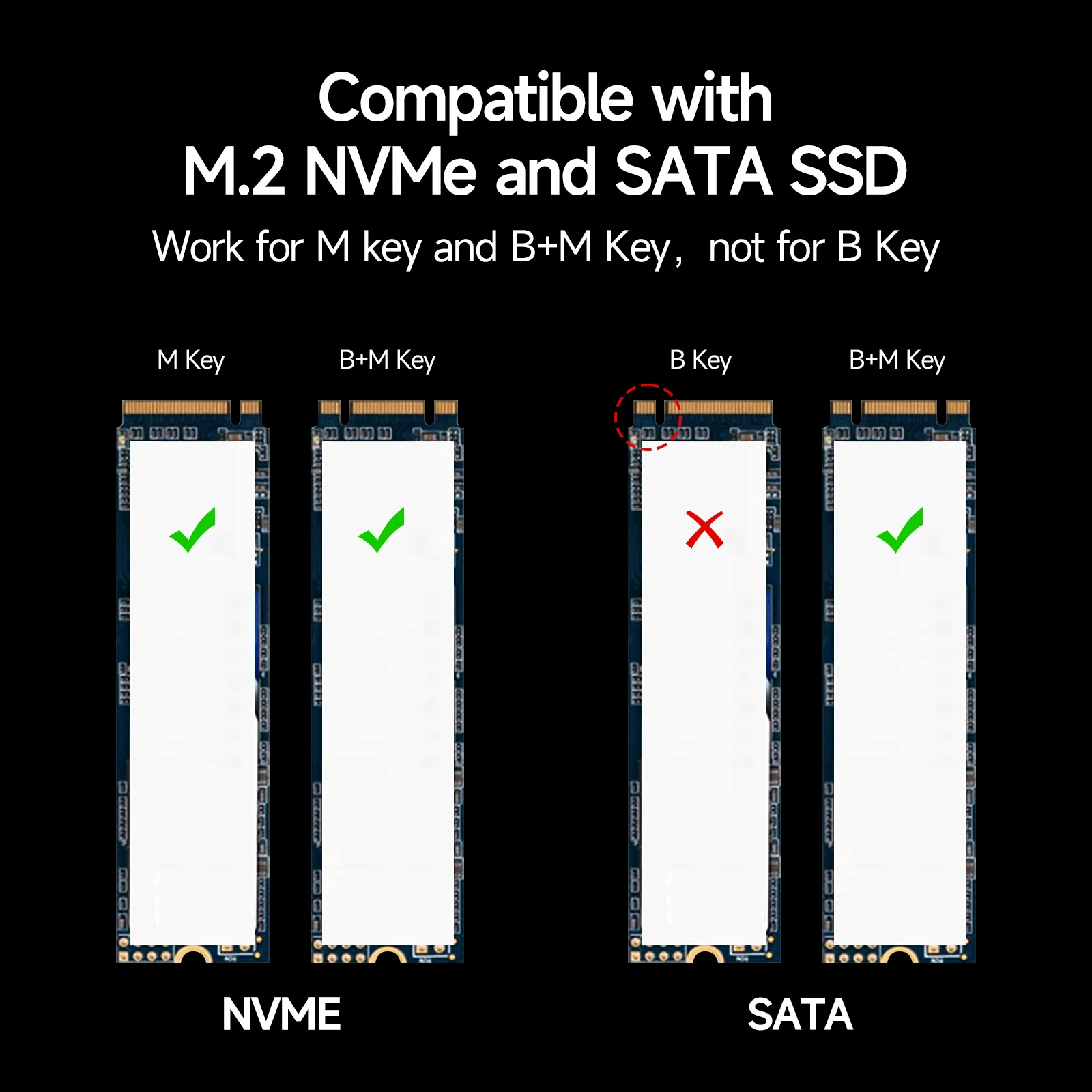 Fanxiang MD87 M.2 SSD Enclosure 10Gbps NVMe/NGFF-SATA Dual Protocol USB 3.2 Gen2 Type C Supports M/B+M Keys/2230/2242/2260/2280 ssd enclosure hard drive enclosure