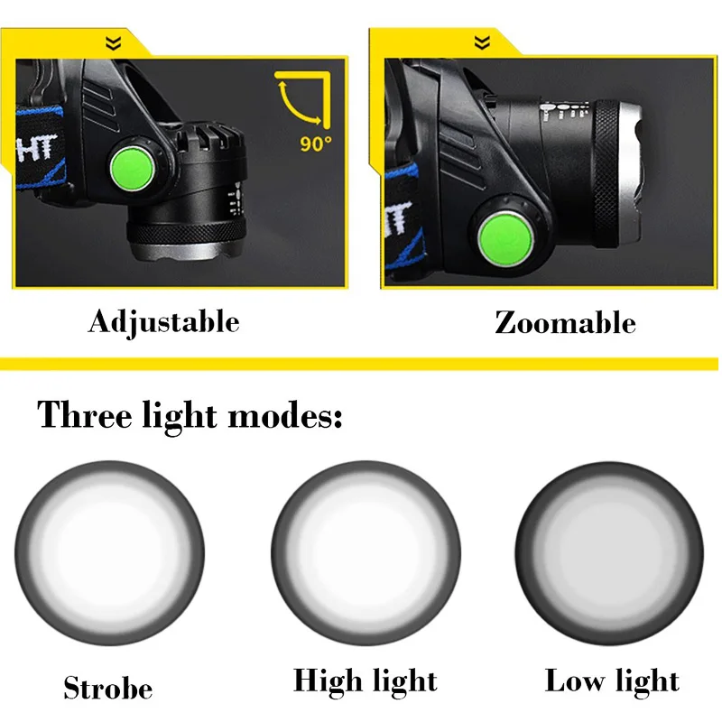 ZK30 충전식 LED 전조등 헤드라이트 헤드 램프/라이트 정면 18650 캠핑 달리기용 배터리 헤드 손전등 랜턴