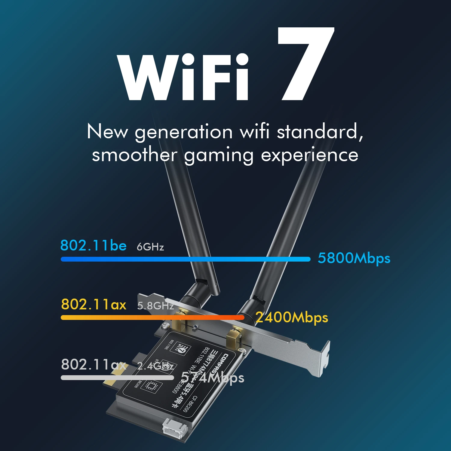 Carte Wifi 6E M.2 Ax210Ngw Adaptateur Réseau Wifi, Puce Intel Ax210