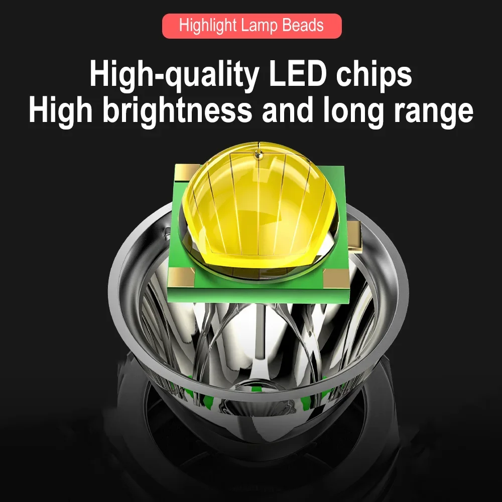 BORUiT V27 Zoomable Headlamp 2