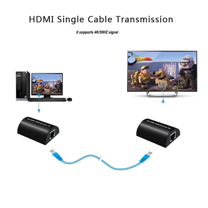 CAT5e Cat6 UTP RJ45 LAN Ʈũ ̴ ̺  4K 100M HDMI ͽٴ  , PS3 PS4 PS5 Xbox PC-tv 1080P 60m