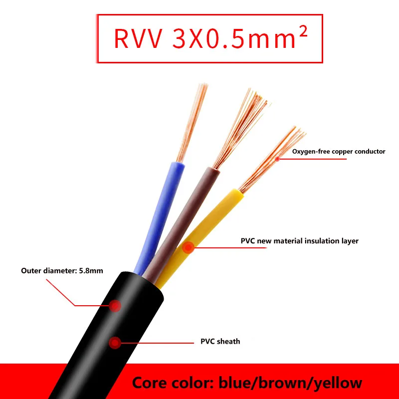 5 Metri 2-6 Core 0.3 0.5 0.75Mm Rvv Cavo Di Segnale Di Controllo Del Nucleo In Rame Cavi Elettrici Ignifughi Isolati Con Guaina In Pvc