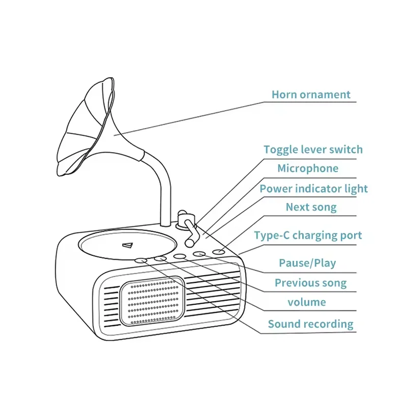 New style Children's Phonograph Toy Storytelling Machine for Kids with 96 Cards - Early Childhood Education Toy 6