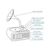 New style Children's Phonograph Toy Storytelling Machine for Kids with 96 Cards - Early Childhood Education Toy 6