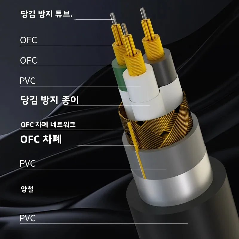 YYAUDIO 하이 엔드 구리 AC 전원 케이블 hifi 오디오 미국/EU 전원 코드 P-029/P-029E 전원 플러그 커넥터가있는 순수 구리 전원 케이블