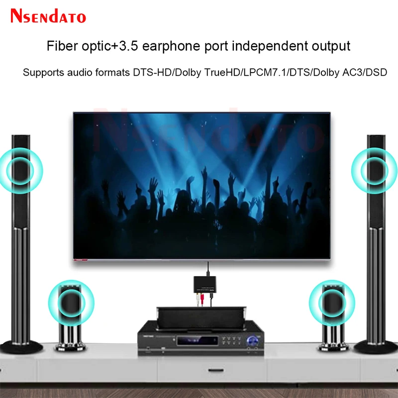 HDMI Audio Extractor 4K HDMI to Optical TOSLINK SPDIF 3.5mm Audio Extractor HDMI Splitter 1x2 With Audio Extractor For Dolby PS4