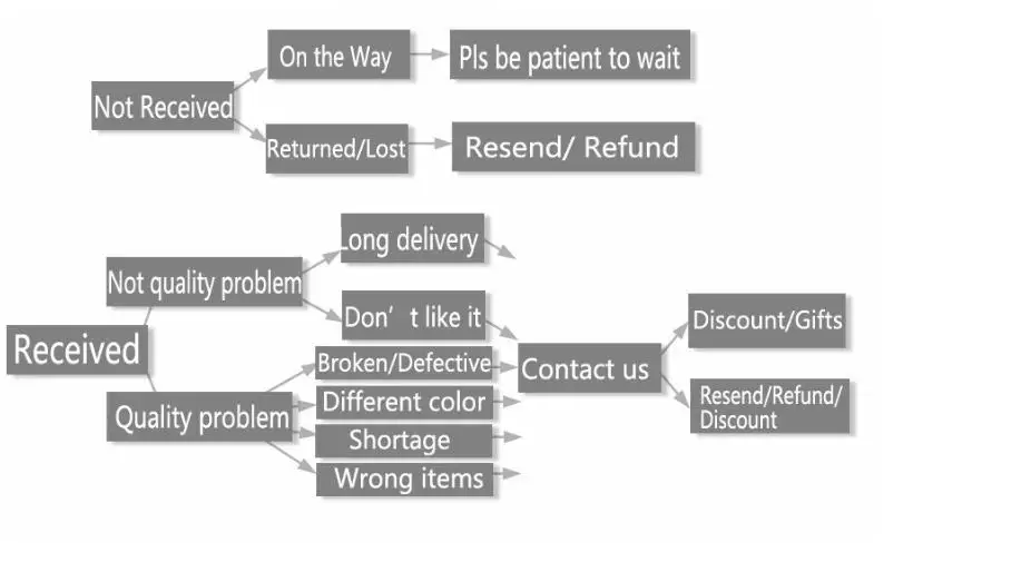 2025 Fashion Style Women's retro wide ring, adjustable silver geometric pattern ring_voghion.com