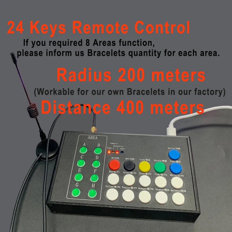 Рисунок 2 - Браслеты Skybesstech из силикона