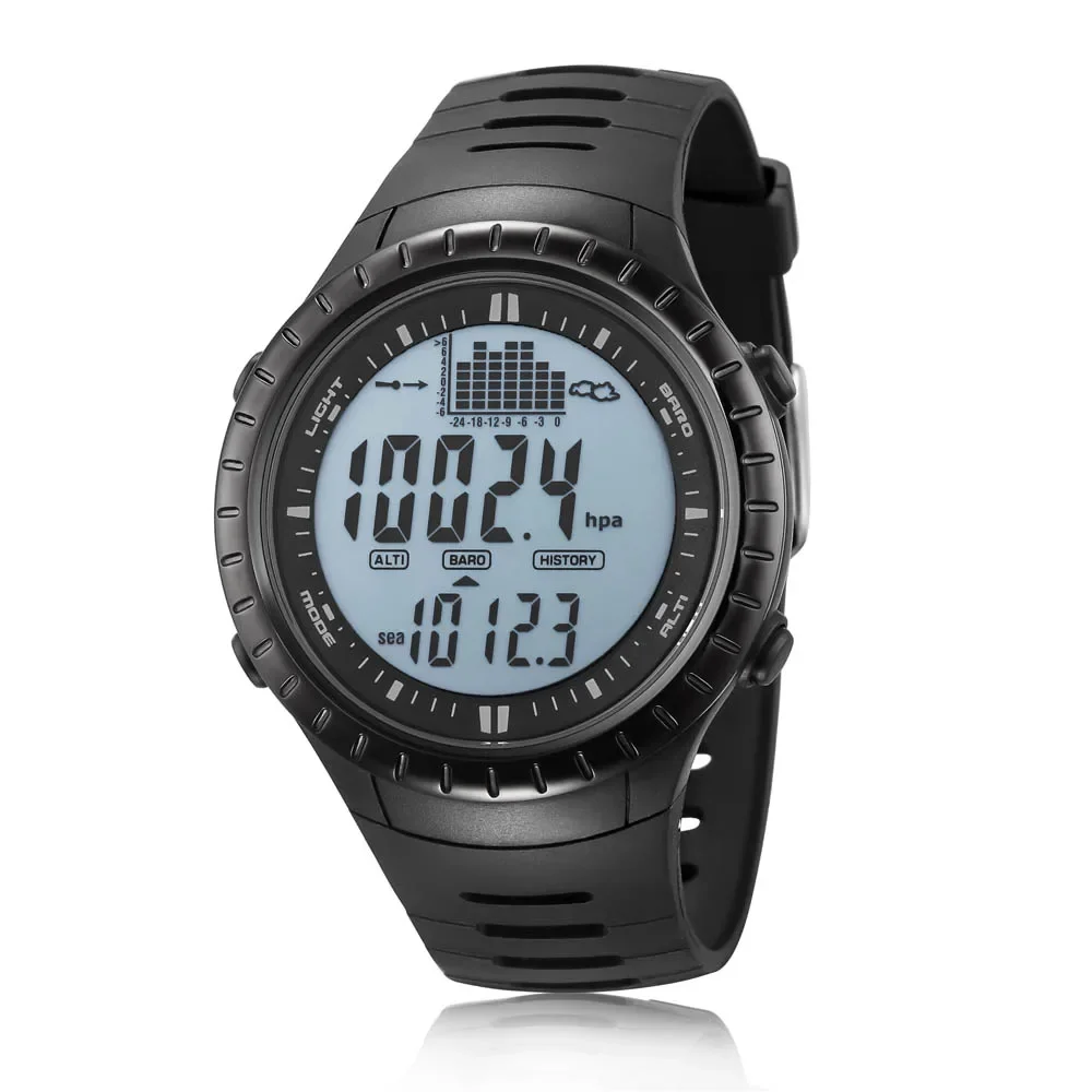 Spovan SPV710 Ʈ ġ ߿   а,  µ, ϼ Ʈġ,   ڵ Reloj