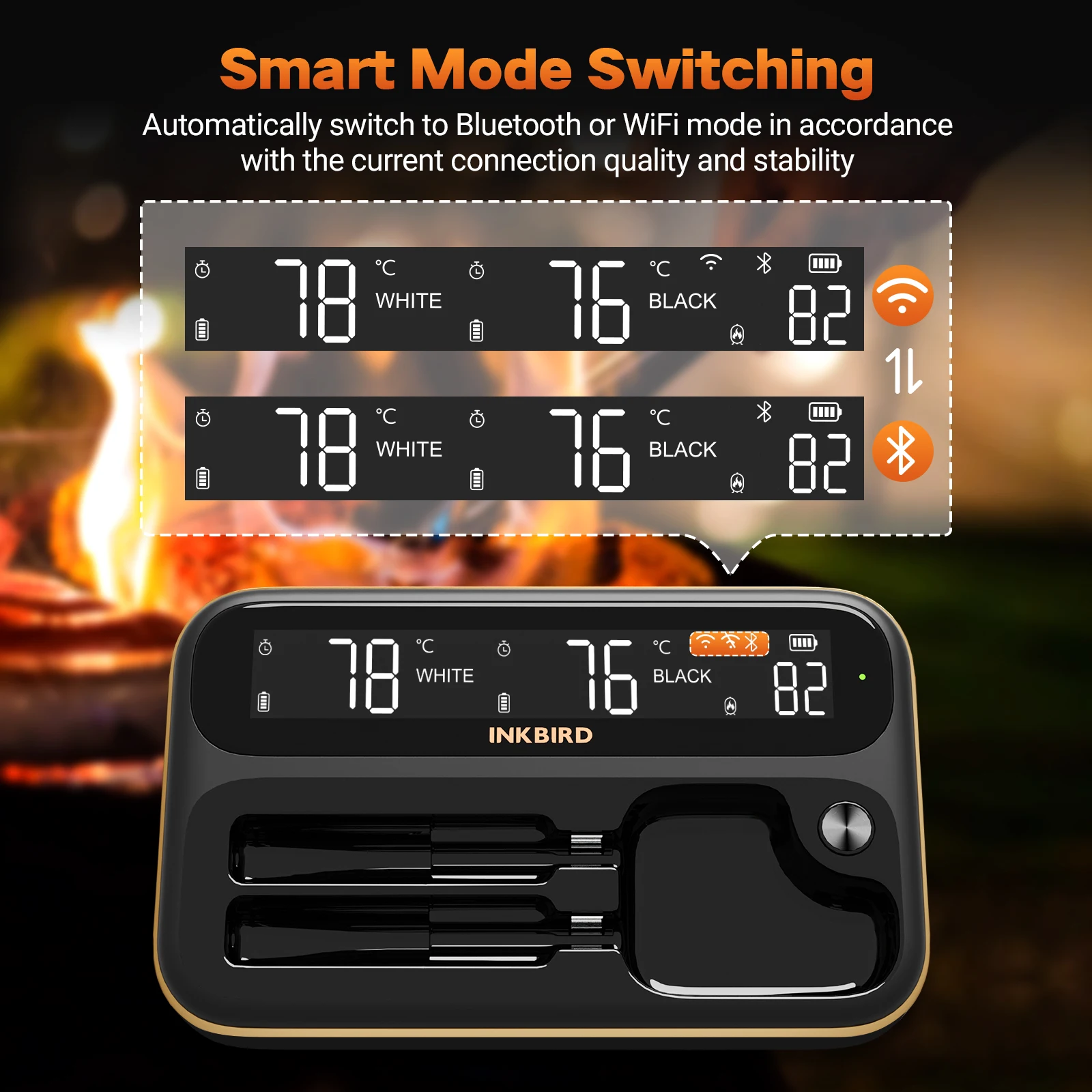 Dual Mode Wireless Meat Thermometer,Long Short Probe Combo,Backlit HD LCD,IP67 W
