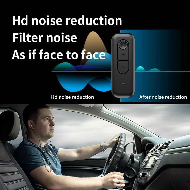 2-In-1 Bluetooth 5.3 Audio Transmitter Receiver 3.5MM AUX Collar-Clip With MIC Wireless Adapter For Car Airplane TV PC