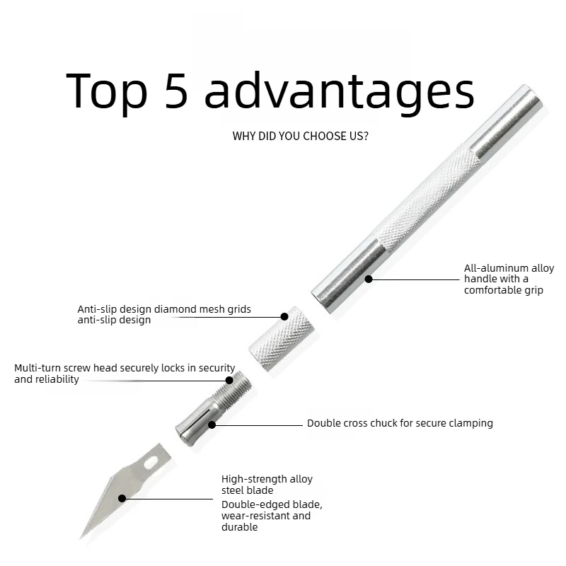 dsc-products