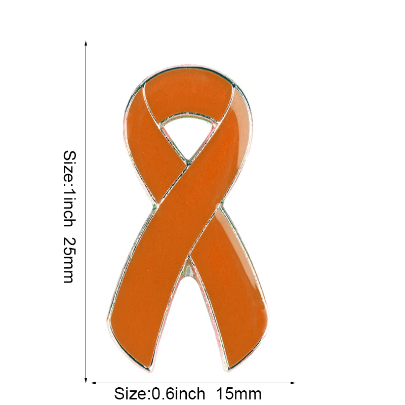 Supports De Sensibilisation Au Dépistage Du Cancer Du Sein