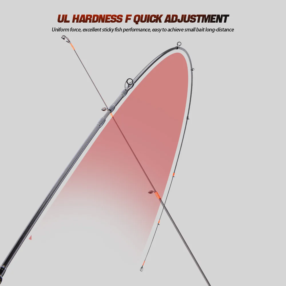 FISHINGFANS TORAY CARBON T1100S TITANIUM FRAME GUIDE FUJI SIC TIP