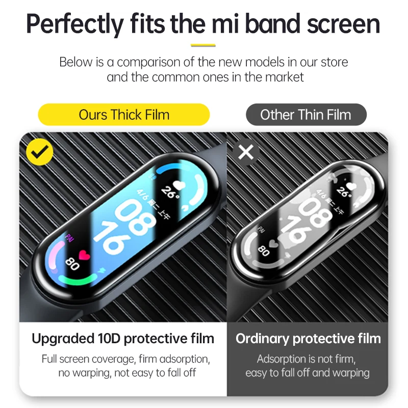 10D Film Glass for Xiaomi Mi Band 8 7 6 Screen Protector Miband 6 5 4 Smart  Watchband Full Protective Cover Case Strap Bracelet - AliExpress