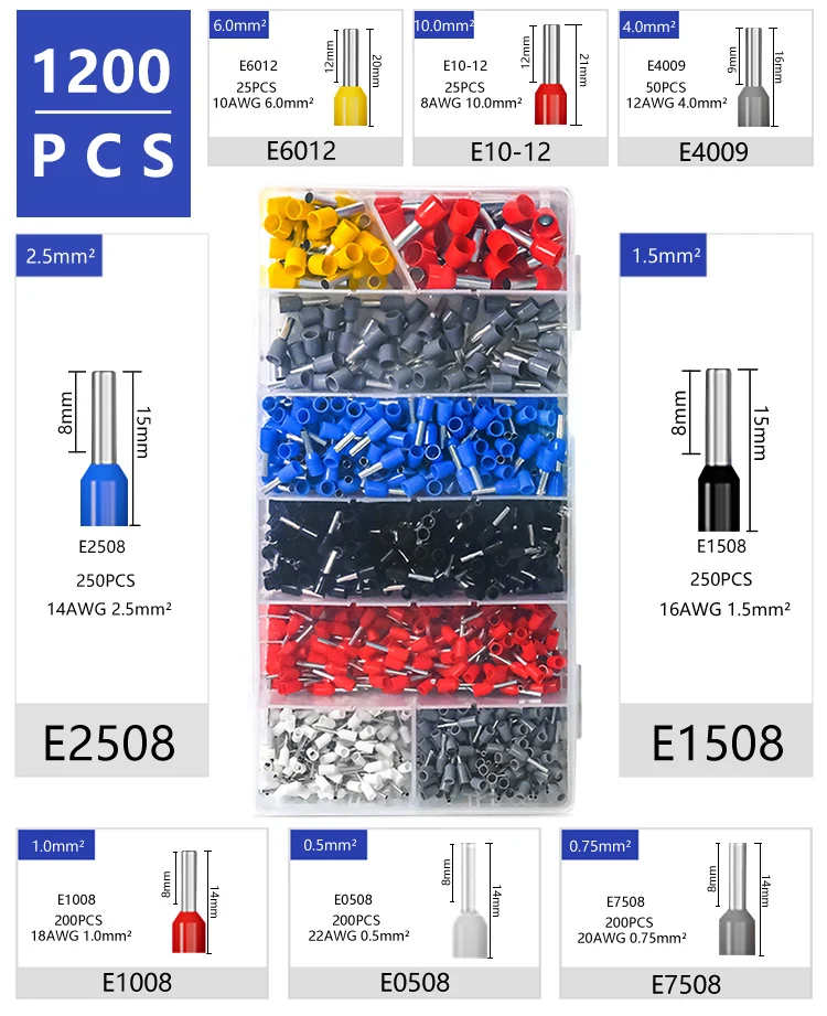 Computers e Electronics