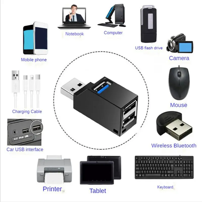【ABDH】 USB 2.0 허브 어댑터 확장기 미니 스플리터 박스 PC 노트북 휴대폰용 3포트 고속 U 디스크 리더기, 화이트