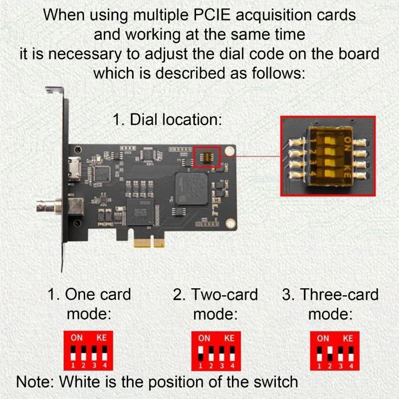 HDTV to PCIE Converters Adapter HDTV Adapter Support 1080P PCIE Video Card Converters for Recording Streaming