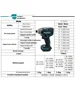 Makita TS141 brushless 18V hydraulic silent soft impact screwdriver electromechanical batch imported from Japan TD173 4