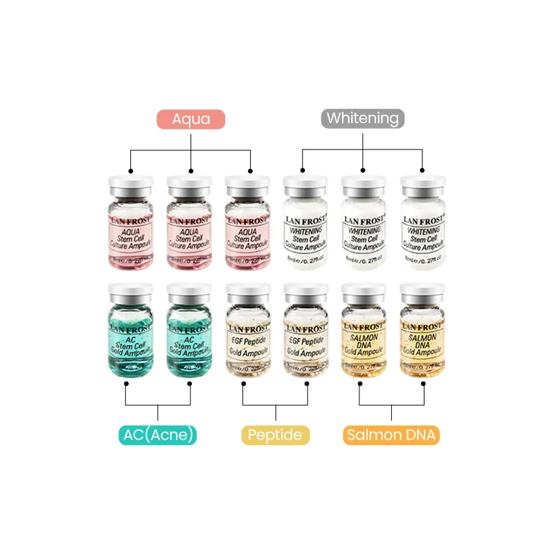 12pcs/Box 8ml BB Cream Glow Serum Ampoule Whitening Brightening Skin Repair Anti Acne Remove Wrinkles Face Skin Care Essence 4