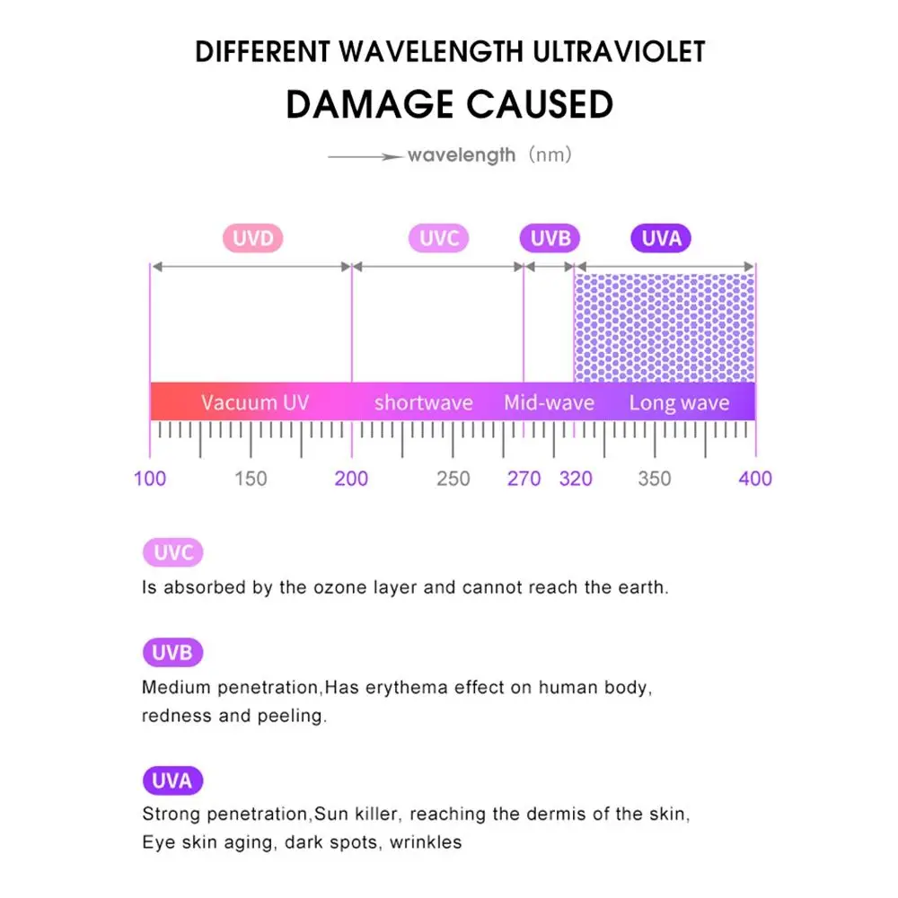 UV400 Eyewear Metal Frameless Cheetah Decoration Rimless Sunglasses Shades Steampunk Sun Glasses