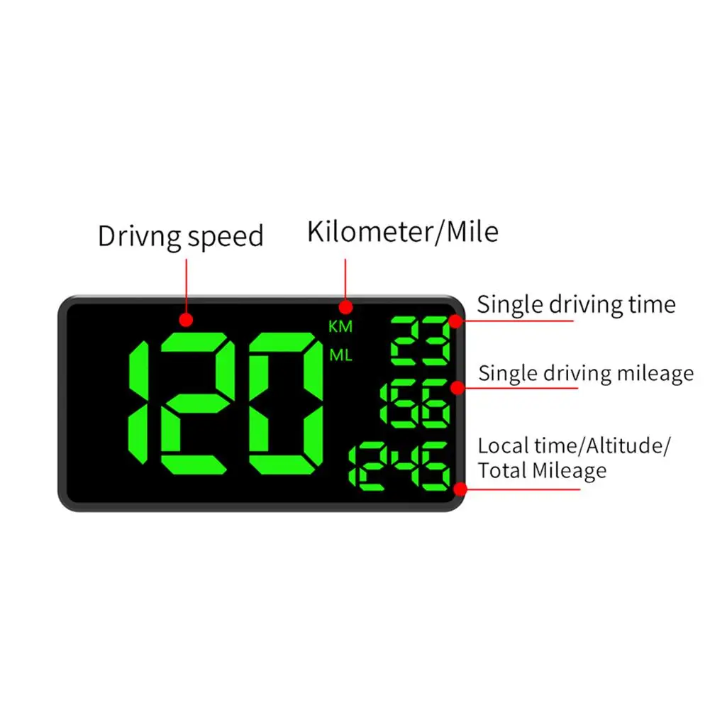 Ϲ ī Hud   ÷ Hd  ũ Gps ӵ   ˶ ٱ ڵ Ʈ ׼
