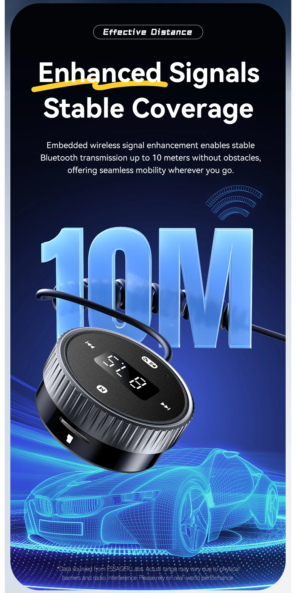 Car Bluetooth 5.3 FM Transmitter Built-in Mic Handsfree LED Display 3.5mm AUX Ad