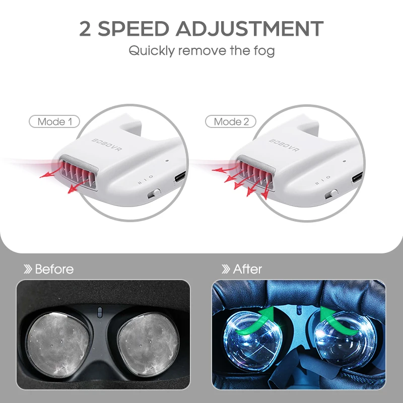 BOBOVR F2 for Oculus Quest2 Active Air Fan No Fog Facial Interface Face Pad Relieve Fogging M2 Pro Strap B2 Battery Pack C2 Case