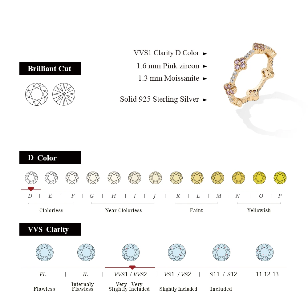 CHARMING Elegant DVVS1 Moissanite Rings 925 Sterling Silver 18K Gold Plated For Women Eternity Rings Wedding Fine Jewelry Gifts - Image 2