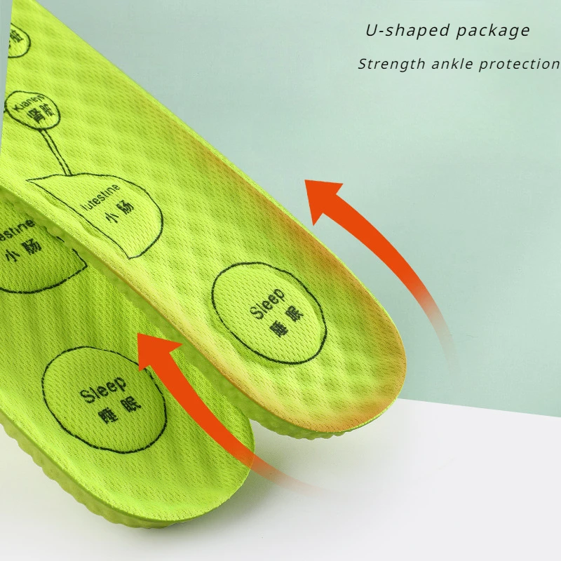 Рисунок 3 - Дышащие стельки для обуви для 