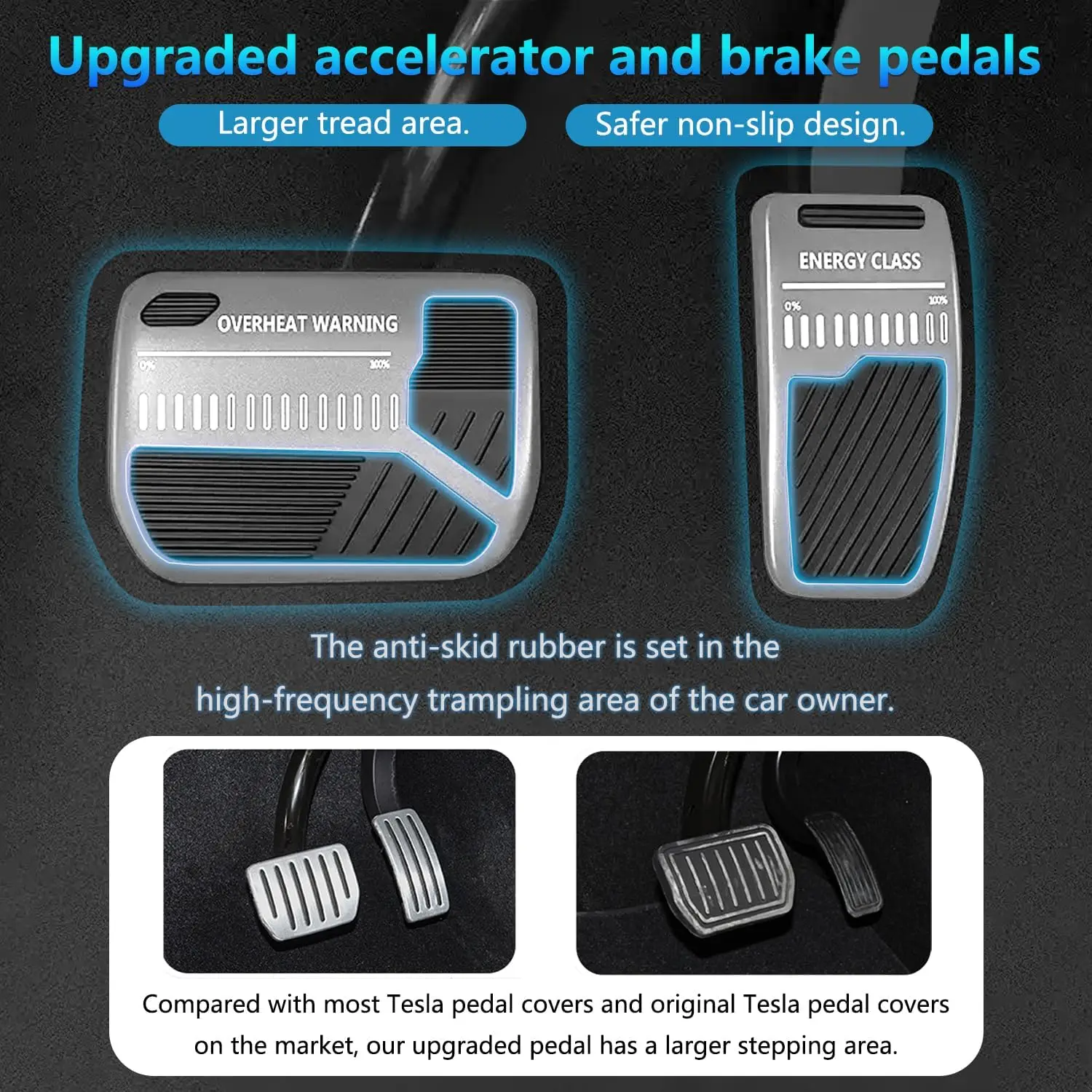 For Tesla Model 3 Model Y 2017-2024 HALOBLK Non-Slip Performance Foot Pedals, Alloy Sporty Brake Gas Pedal Accessories