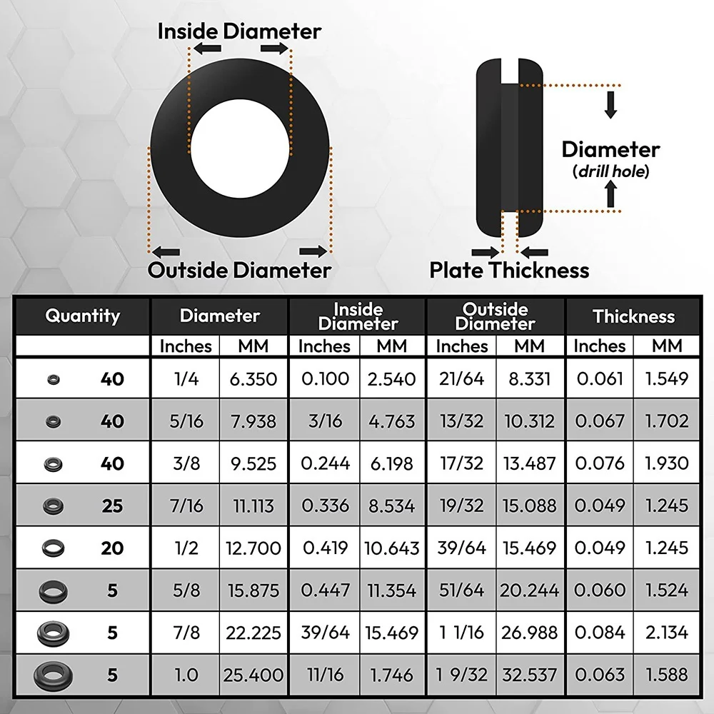 Rubber Grommet Kit 180-Piece For Holes O Rings 1/4" 5/16" 3/8" 7/16" 1/2" 5/8" 7/8" 1" Sizes