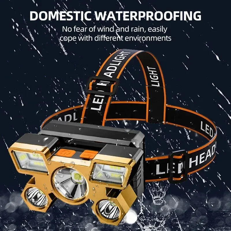 Powerful Rechargeable LED Headlamp 6