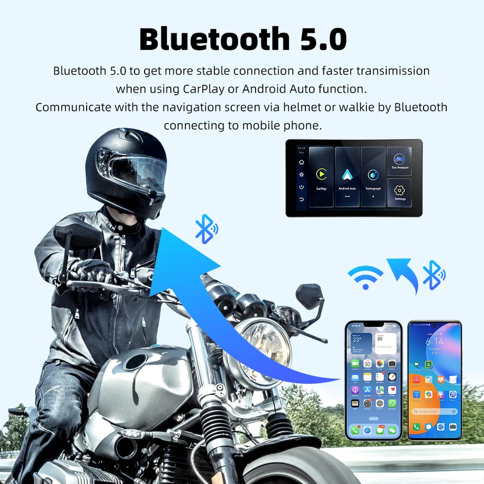 EKIY 2025 Newest For BMW R1200GS R1250GS Motorcycle Wireless