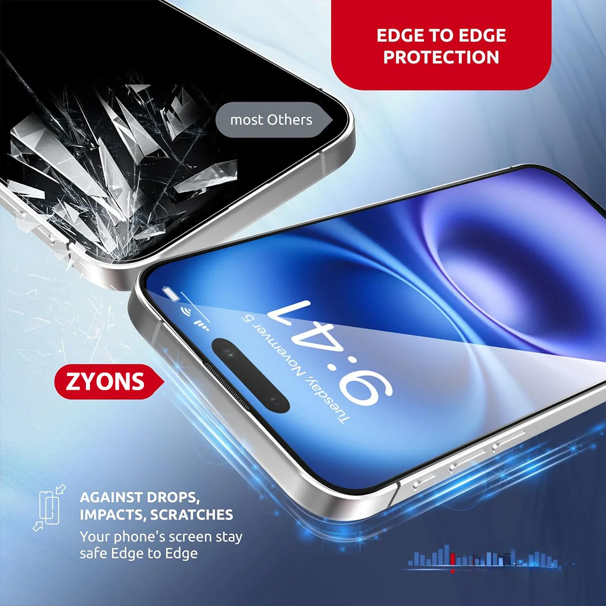 Premium HD Tempered Glass Screen Protector Pack - 1 to 5 Pieces