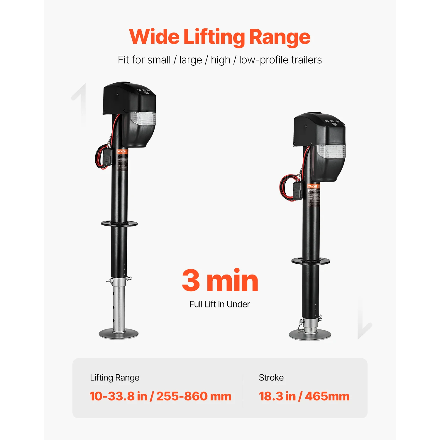 SucceBuy 5000 lbs RV  Power Tongue Jack 10"-28.3" Lift  with 2 Way Connector & Remote Control Trailer Jack for Campers Cars