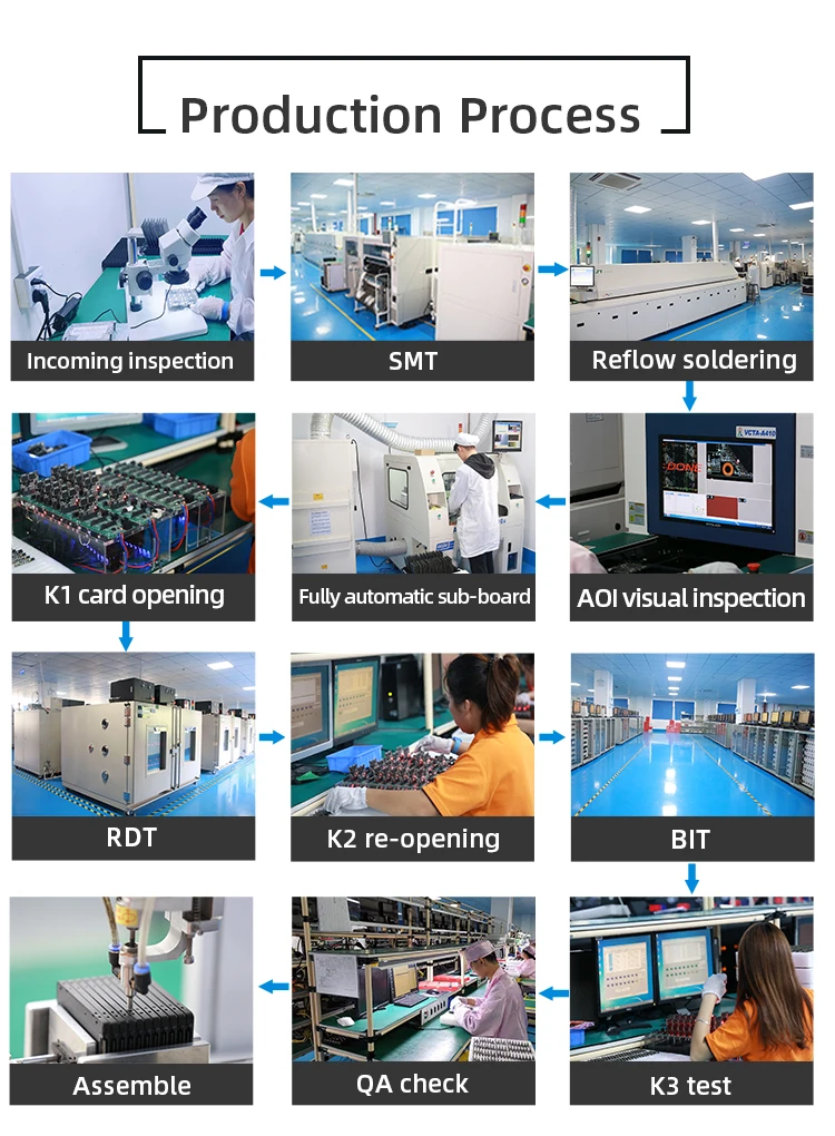 Computers e Electronics