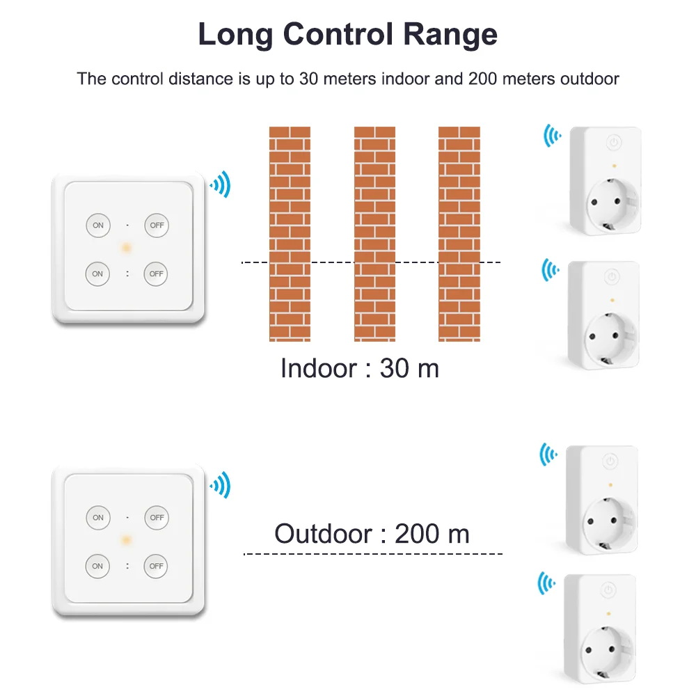 Remote Control Wireless Light Switch With Tiny Relay Module 2500w Magnetic  Wall Switch Or Be Portable 200m Range Easy To Install - Switches -  AliExpress