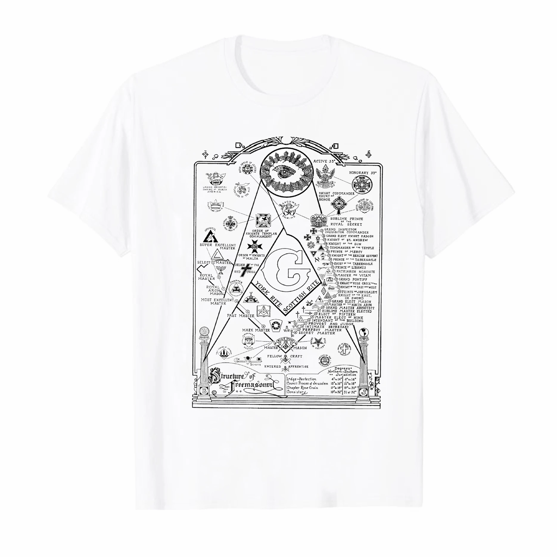 

Creative Design Masonic Structure Clipart Freemasons Gift T Shirt. New 100% Cotton Short Sleeve O-Neck T-shirt Casual Mens Top