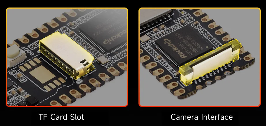 LuckFox-Pico Linux Board, Raspberry Pi Pico, RV1103,