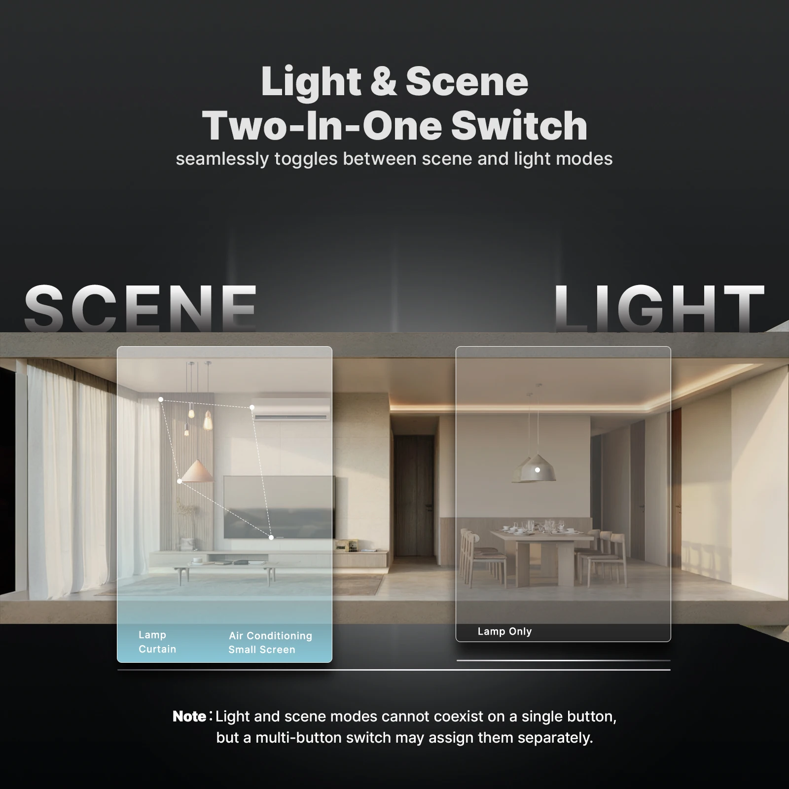 Smart Light Switch 2in1 Neutral Wire Required S6191a10a910547d49f5a4832cc73537fH