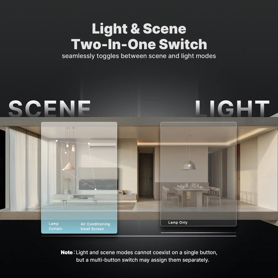 MOES ZigBee Smart Light Switch 2in1 Neutral Wire Required,Tuya APP Control,Compatible With Alexa Google Home,Star_voghion.com